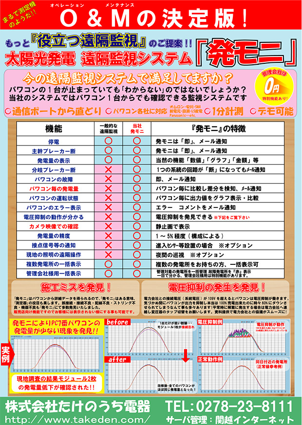 発モニちらしクリックで拡大