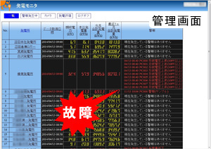 管理画面